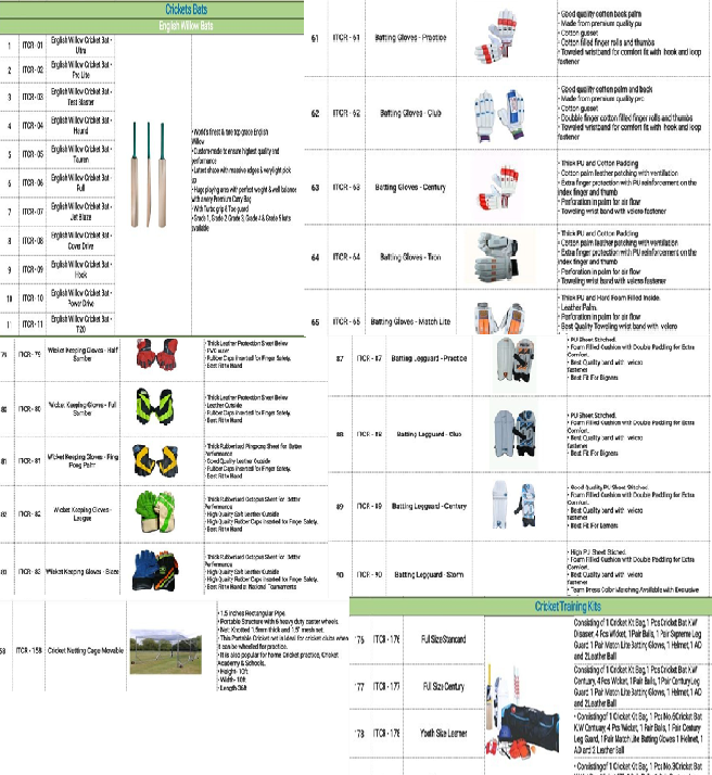 CRICKET EQUIPMENT Neofit   Cricket 